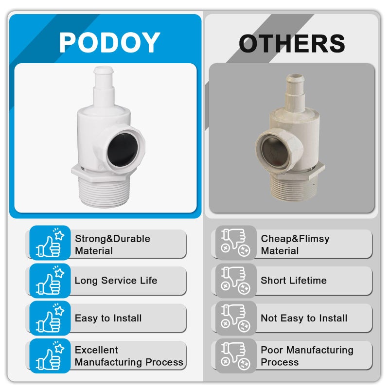 Podoy 9-100-9001 UWF Connector Assembly Replacement Compatible with Polaris Zodiac 380 280 180 Pool Cleaner Universal Wall Fitting Connector Assembly Part by Podoy - Image 5